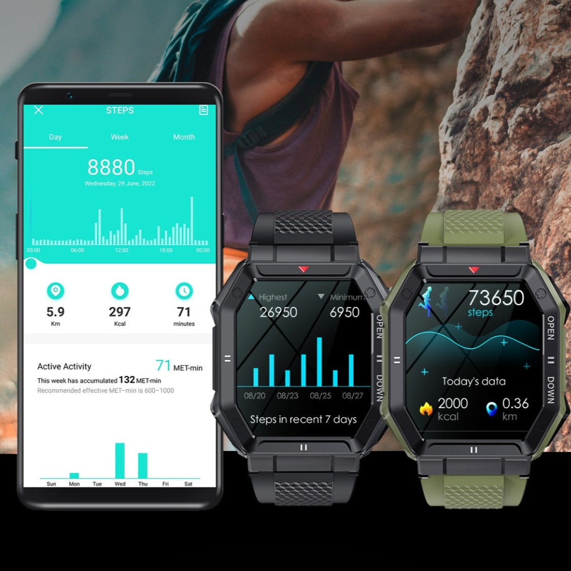 Rugged Smartwatch with Industrial Design