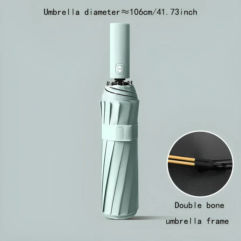 Windproof Umbrella with Dual-Layer Canopy and Reinforced Ribs