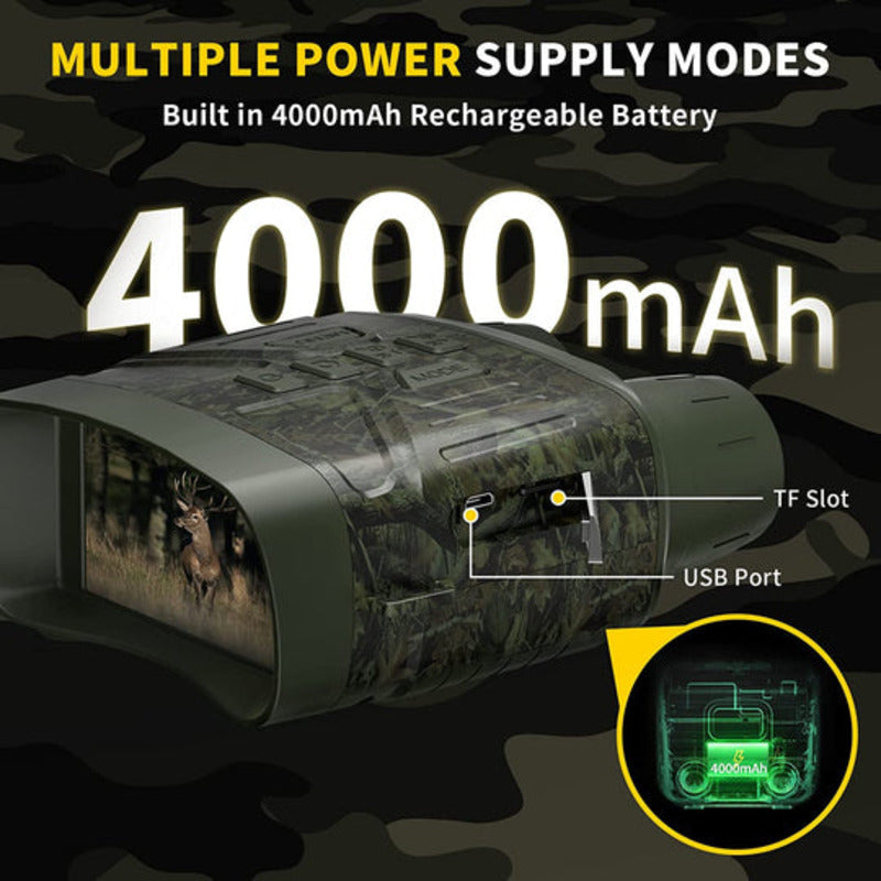 Infrared Night Vision Binoculars with Ergonomic Design