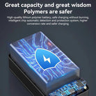 Power Bank With LED Display and USB Ports