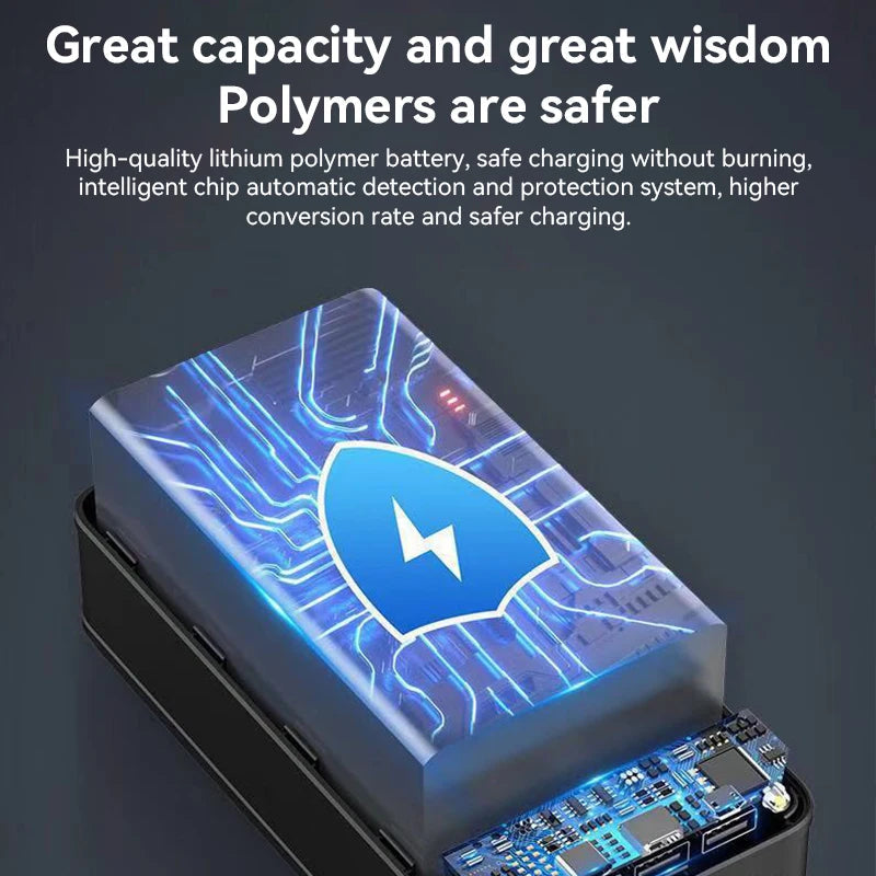 Power Bank With LED Display and USB Ports