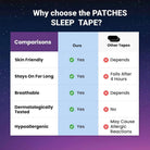 Breathable Mouth Tape for Restful Sleep