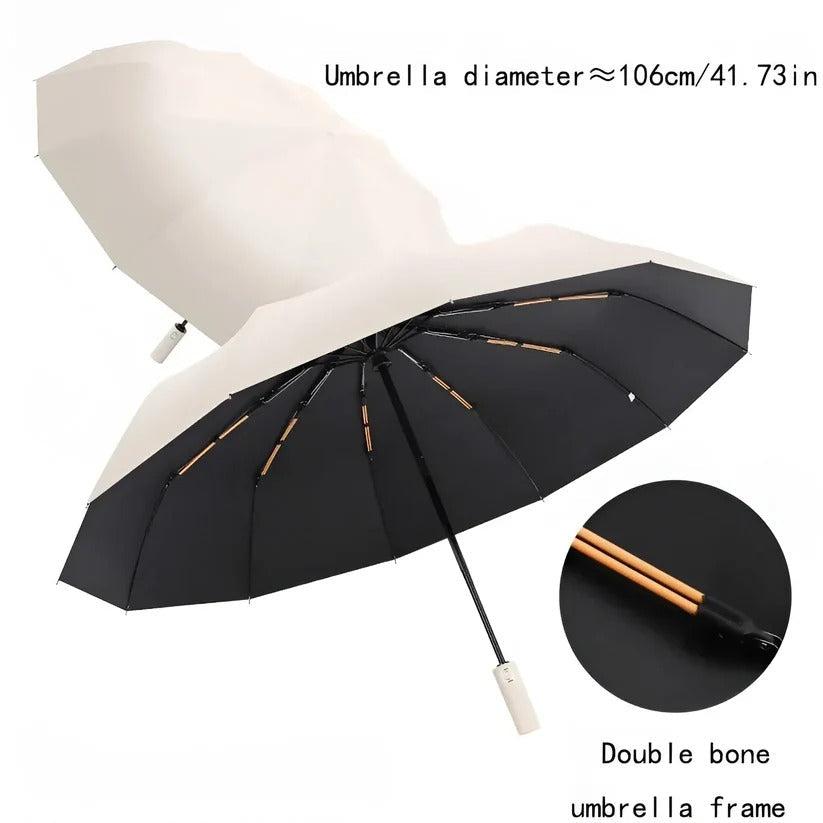 Windproof Umbrella with Dual-Layer Canopy and Reinforced Ribs