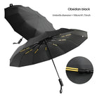 Windproof Umbrella with Dual-Layer Canopy and Reinforced Ribs
