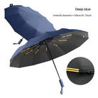 Windproof Umbrella with Dual-Layer Canopy and Reinforced Ribs